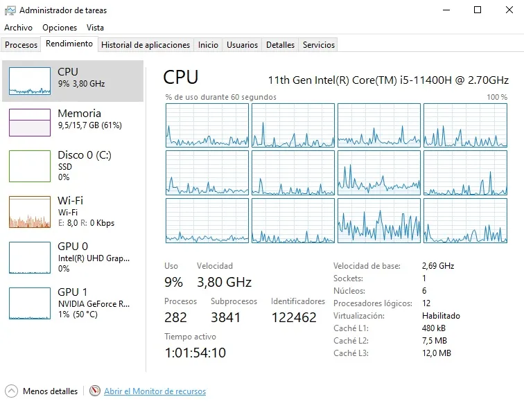 Administrador de tareas mostrando el rendimiento de Windows